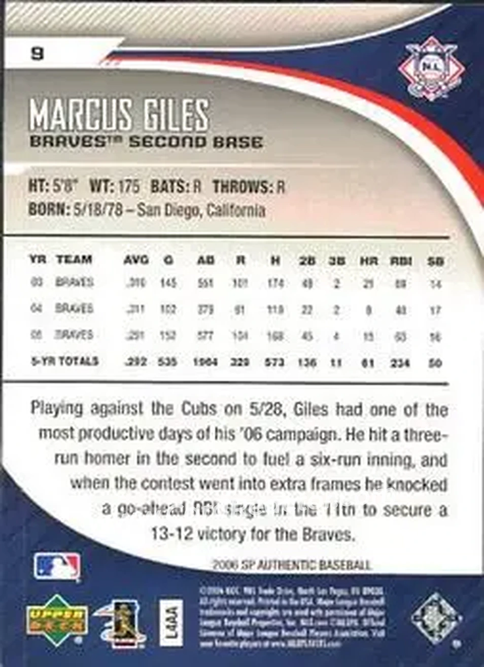 2006 SP Authentic #9 - Marcus Giles - Atlanta Braves - Back 2006 SP Authentic #9 - Marcus Giles - Atlanta Braves - Back