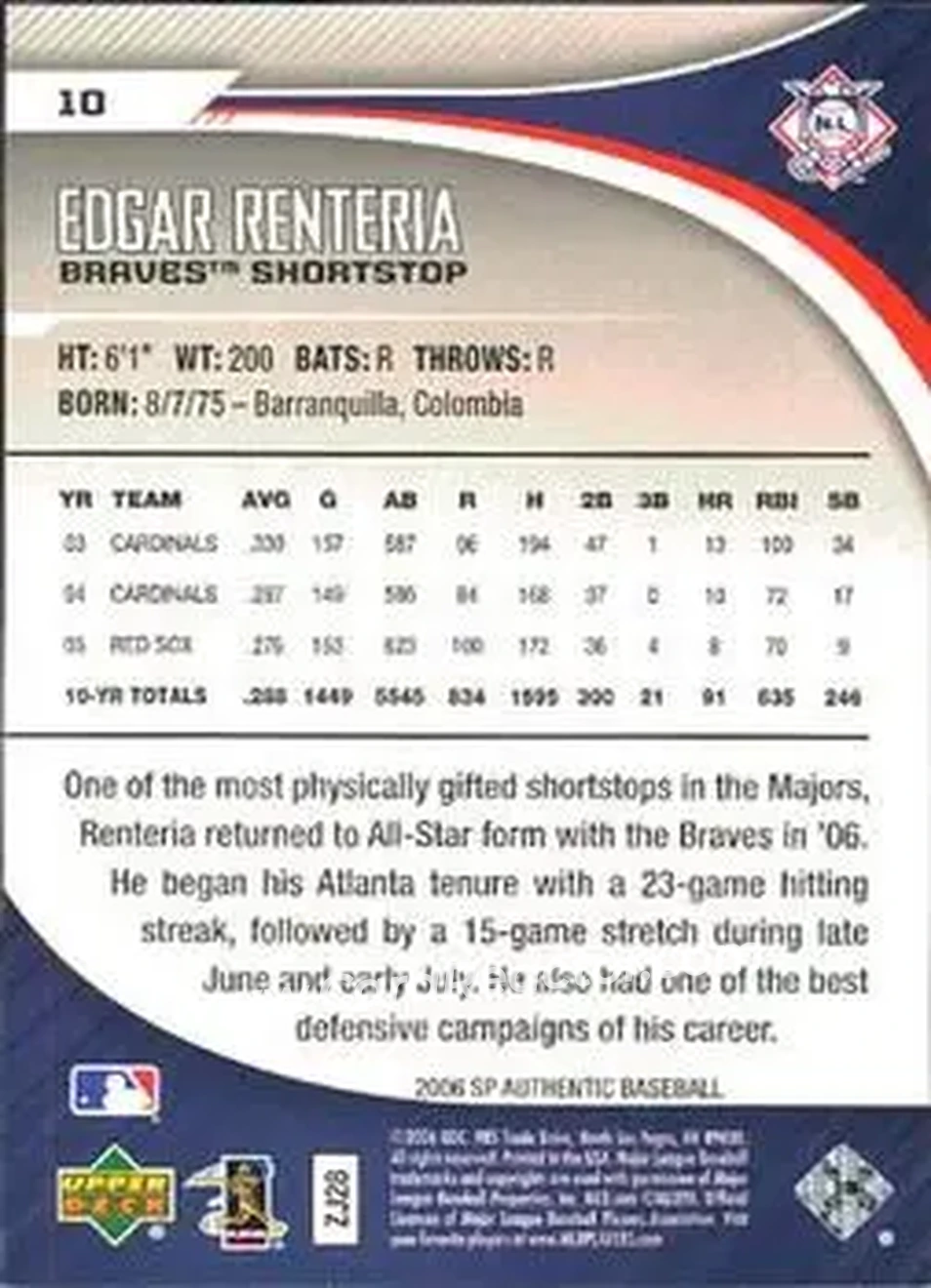 2006 SP Authentic #10 - Edgar Renteria - Atlanta Braves - Back 2006 SP Authentic #10 - Edgar Renteria - Atlanta Braves - Back
