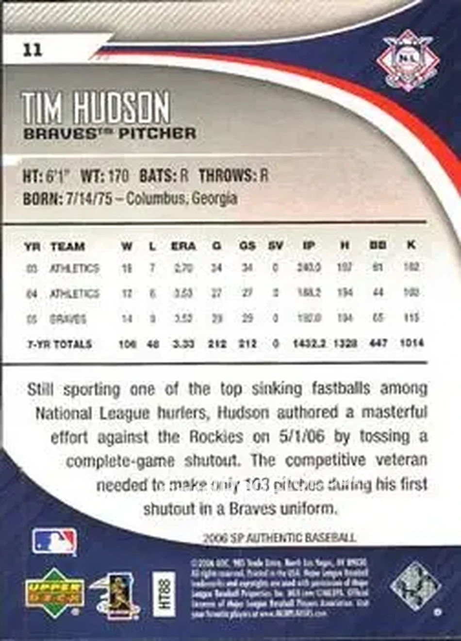2006 SP Authentic #11 - Tim Hudson - Atlanta Braves - Back