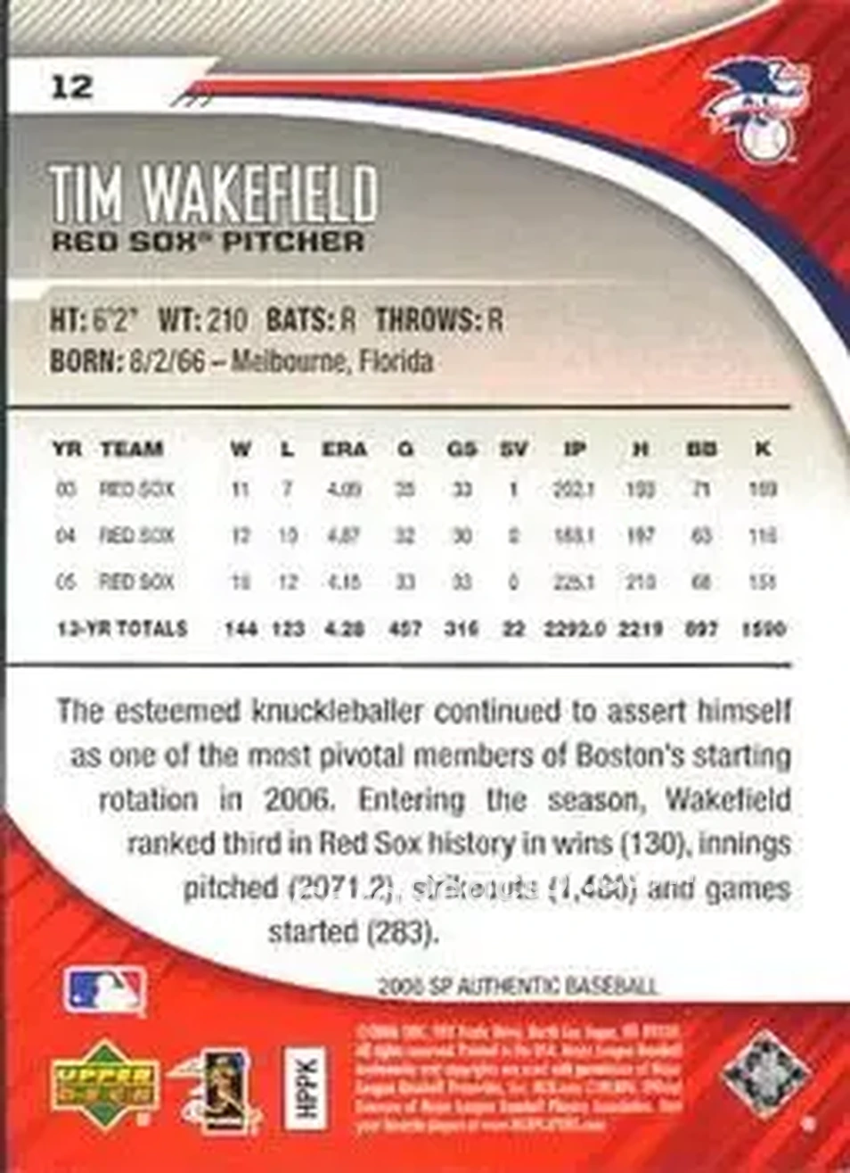 2006 SP Authentic #12 - Tim Wakefield - Boston Red Sox - Back 2006 SP Authentic #12 - Tim Wakefield - Boston Red Sox - Back