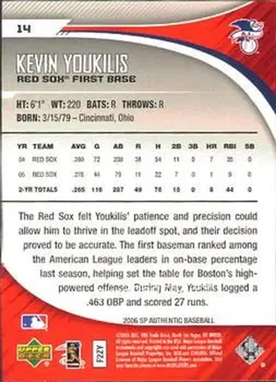 2006 SP Authentic #14 - Kevin Youkilis - Boston Red Sox - Back 2006 SP Authentic #14 - Kevin Youkilis - Boston Red Sox - Back