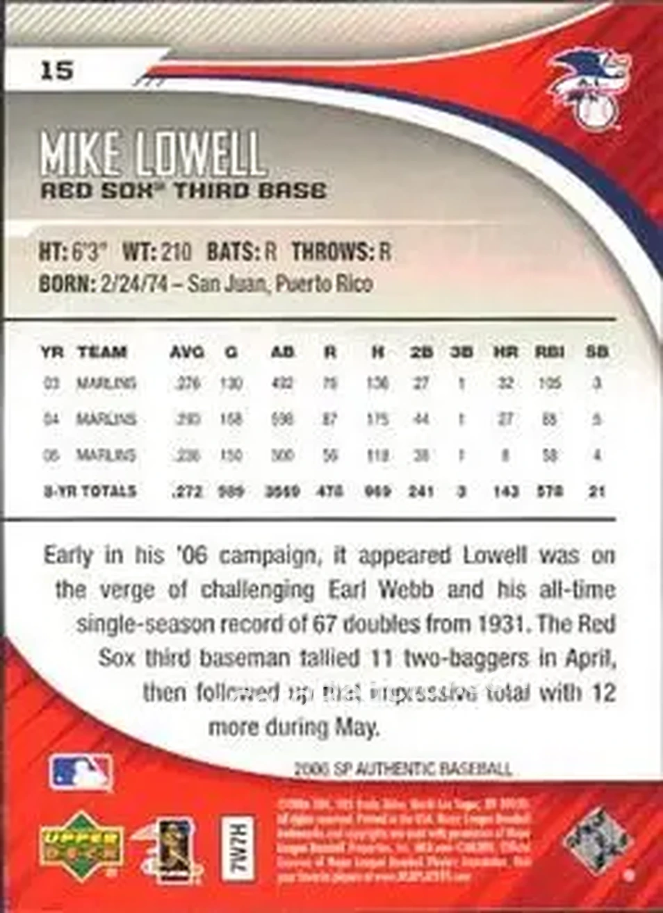2006 SP Authentic #15 - Mike Lowell - Boston Red Sox - Back