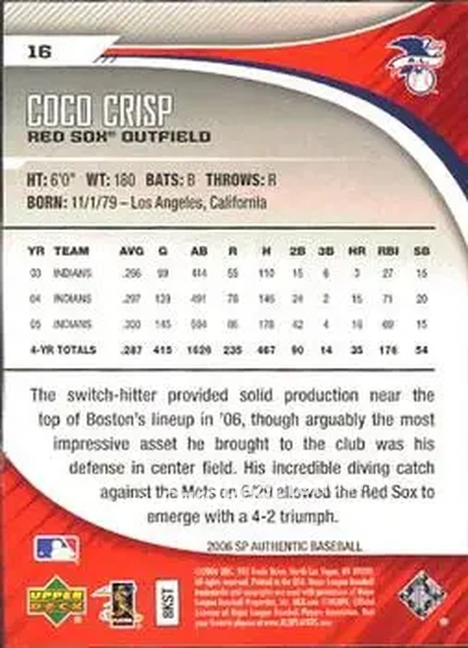 2006 SP Authentic #16 - Coco Crisp - Boston Red Sox - Back