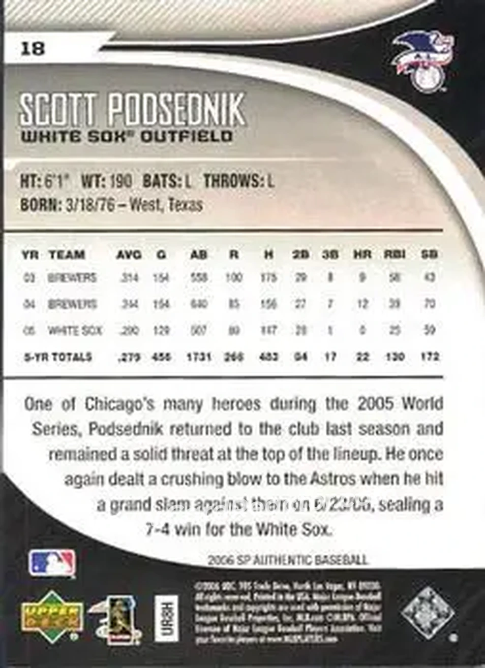 2006 SP Authentic #18 - Scott Podsednik - Chicago White Sox - Back