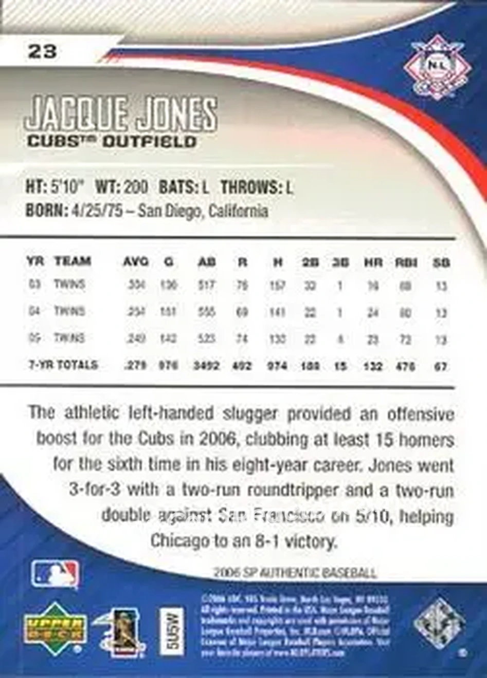 2006 SP Authentic #23 - Jacque Jones - Chicago Cubs - Back 2006 SP Authentic #23 - Jacque Jones - Chicago Cubs - Back