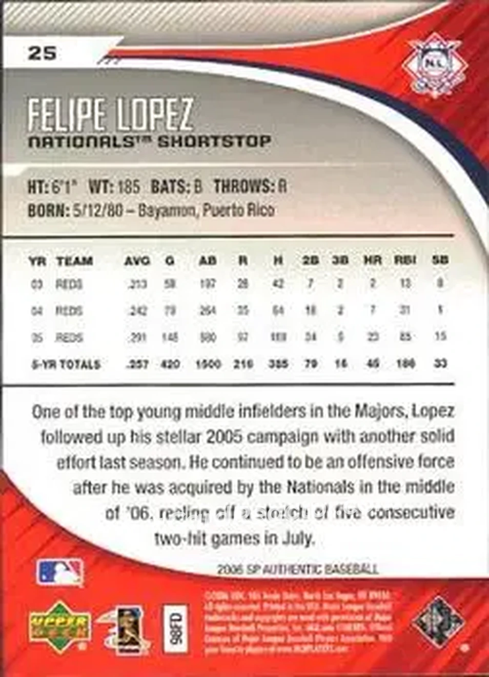 2006 SP Authentic #25 - Felipe Lopez - Washington Nationals - Back 2006 SP Authentic #25 - Felipe Lopez - Washington Nationals - Back