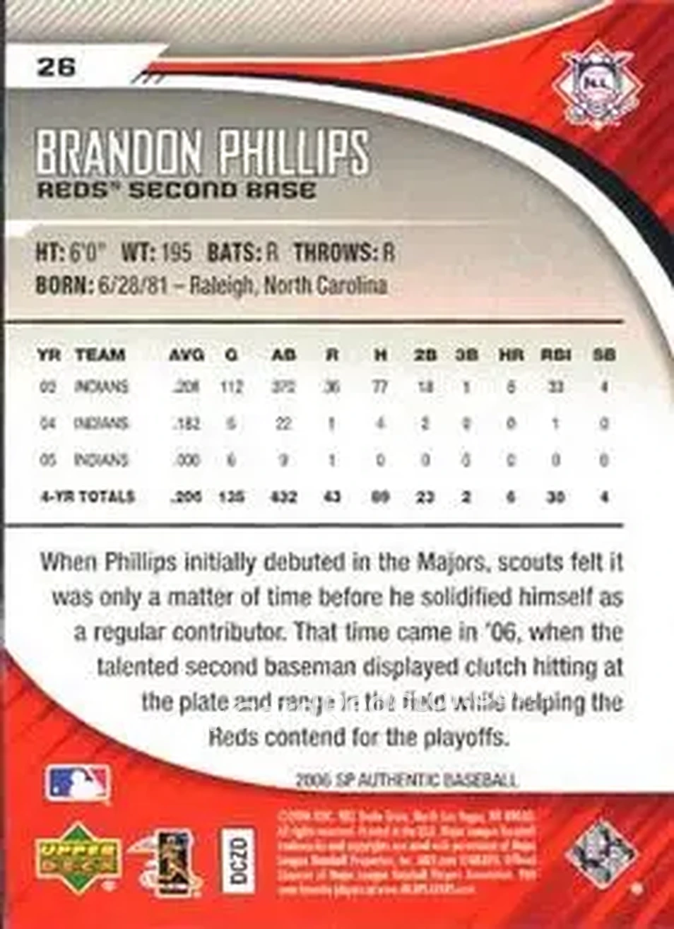 2006 SP Authentic #26 - Brandon Phillips - Cincinnati Reds - Back