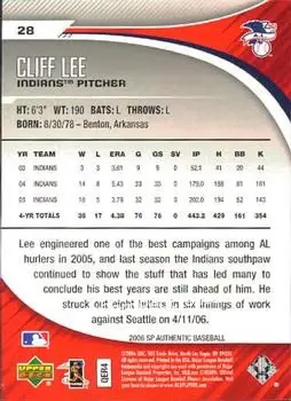 2006 SP Authentic #28 - Cliff Lee - Cleveland Indians - Back 2006 SP Authentic #28 - Cliff Lee - Cleveland Indians - Back