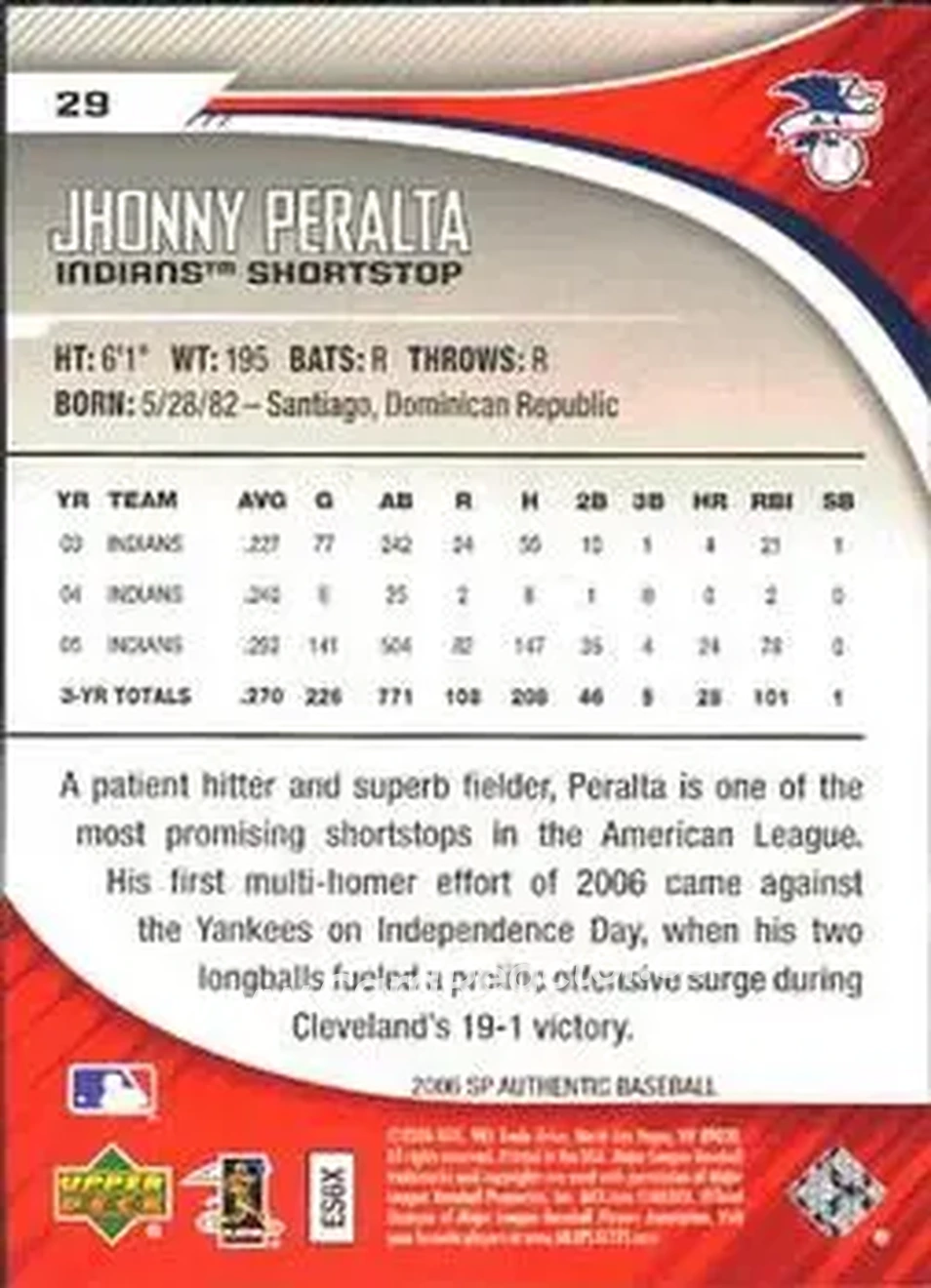 2006 SP Authentic #29 - Jhonny Peralta - Cleveland Indians - Back 2006 SP Authentic #29 - Jhonny Peralta - Cleveland Indians - Back