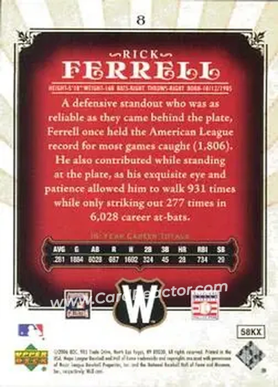 2006 SP Legendary Cuts #8 - Rick Ferrell - Washington Senators - Back 2006 SP Legendary Cuts #8 - Rick Ferrell - Washington Senators - Back