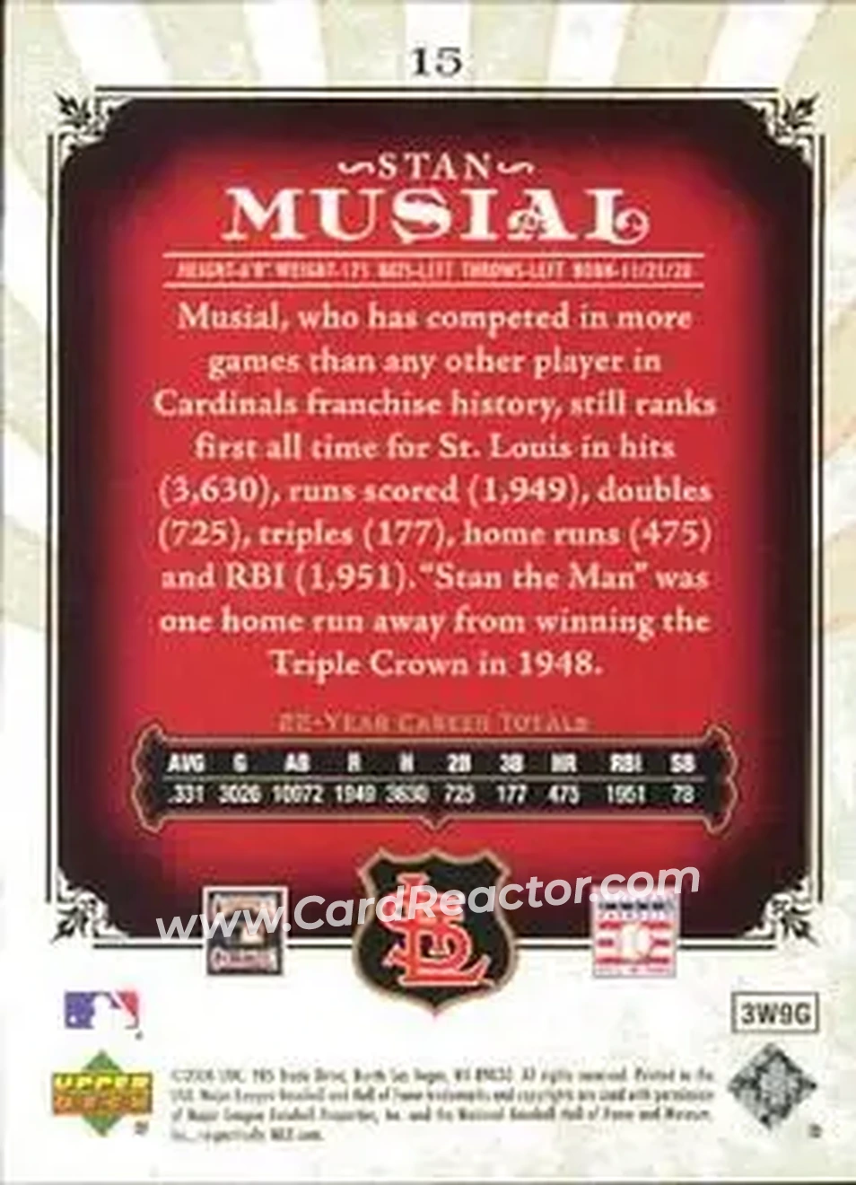 2006 SP Legendary Cuts #15 - Stan Musial - St. Louis Cardinals - Back 2006 SP Legendary Cuts #15 - Stan Musial - St. Louis Cardinals - Back