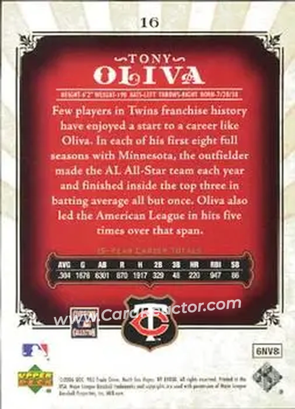2006 SP Legendary Cuts #16 - Tony Oliva - Minnesota Twins - Back