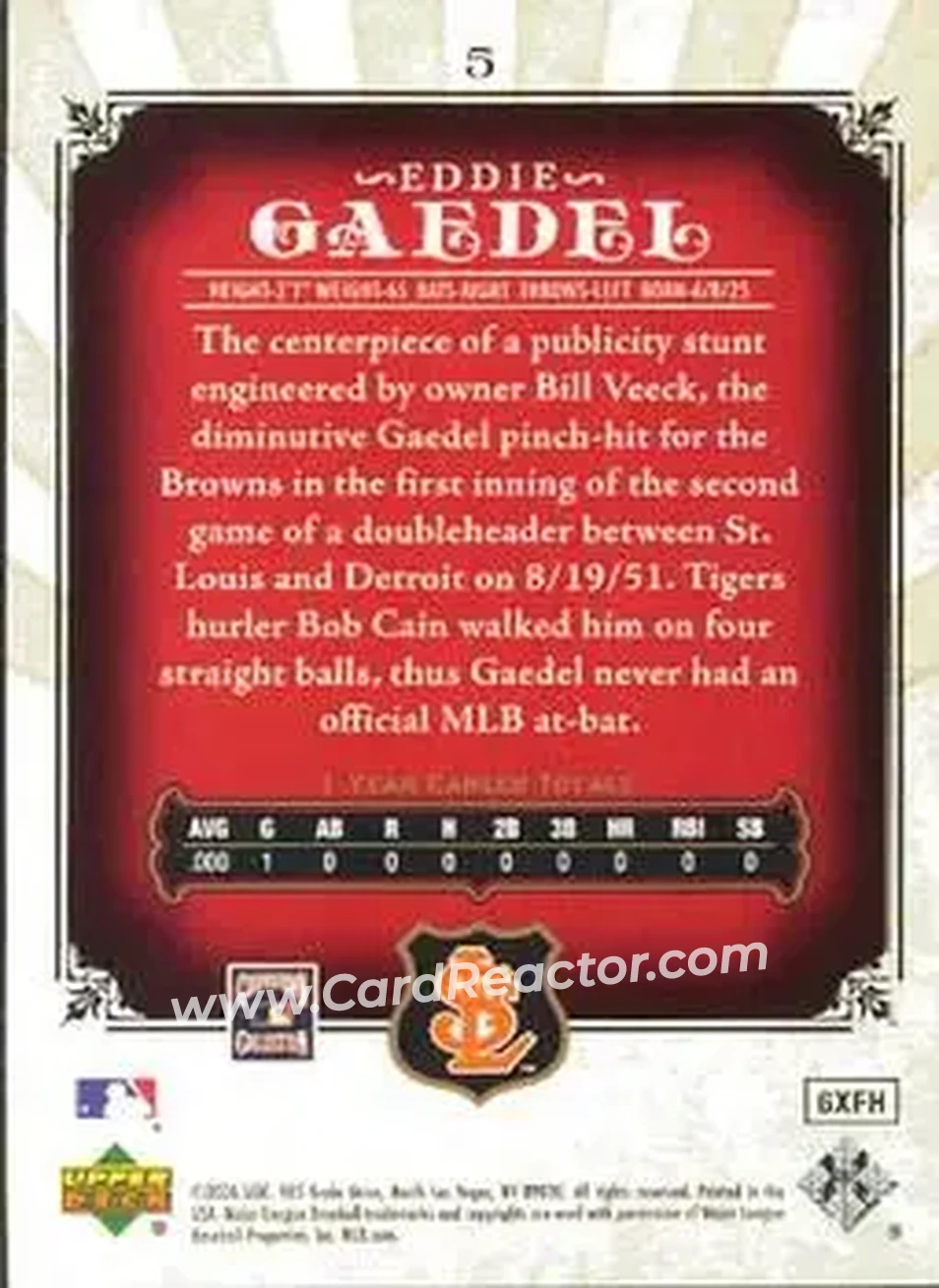2006 SP Legendary Cuts #5 - Eddie Gaedel - St. Louis Browns - Back