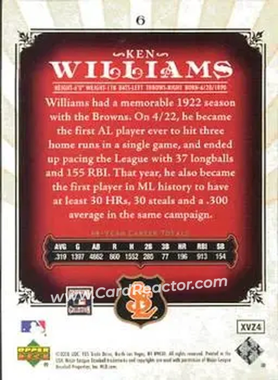 2006 SP Legendary Cuts #6 - Ken Williams - St. Louis Browns - Back 2006 SP Legendary Cuts #6 - Ken Williams - St. Louis Browns - Back