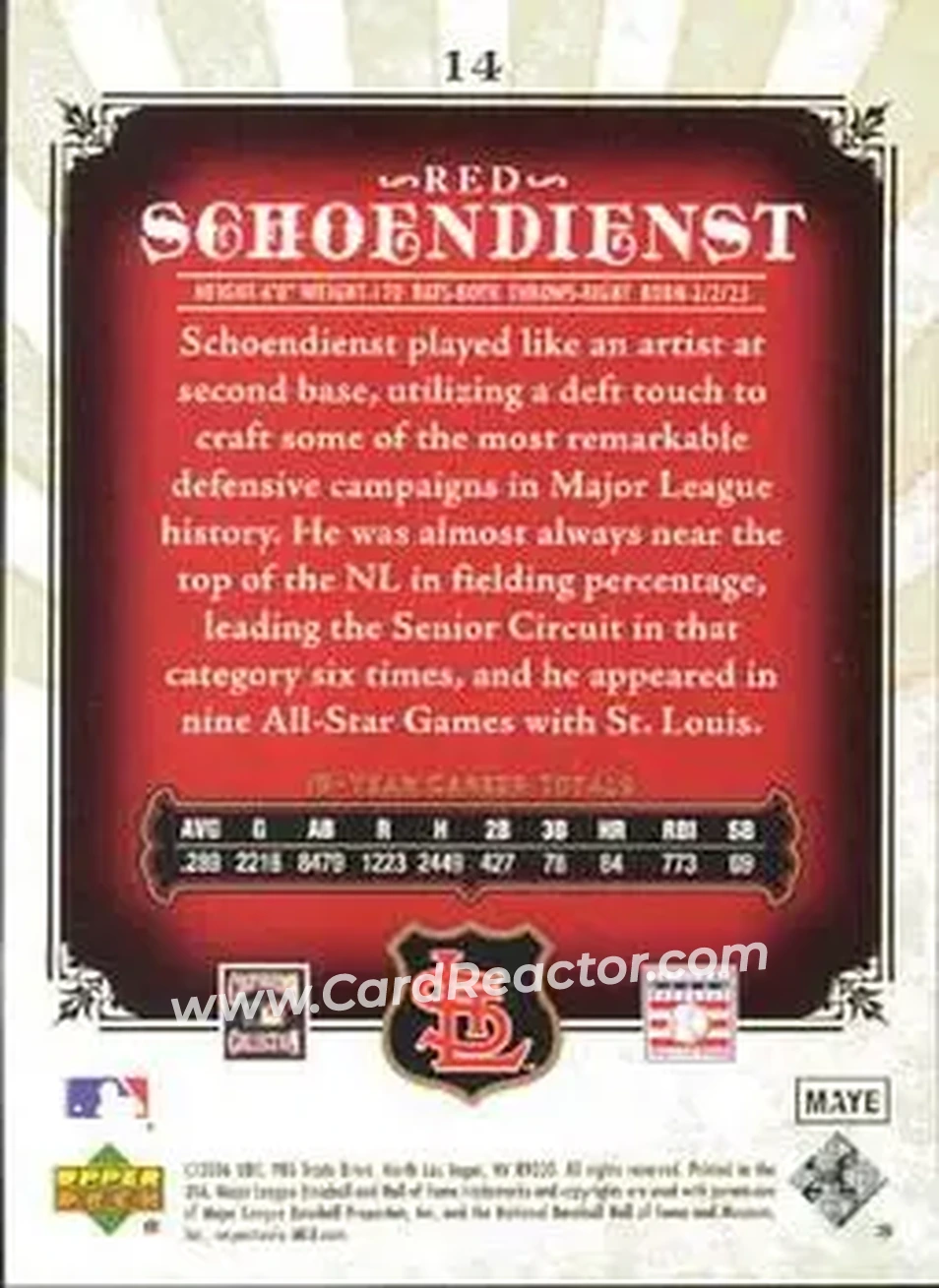 2006 SP Legendary Cuts #14 - Al Schoendienst - St. Louis Cardinals - Back