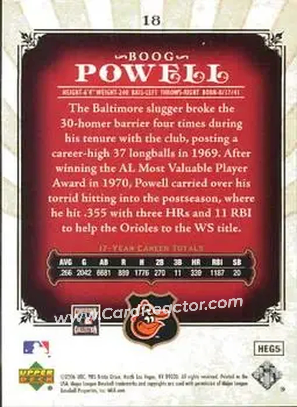 2006 SP Legendary Cuts #18 - John Powell - Baltimore Orioles - Back