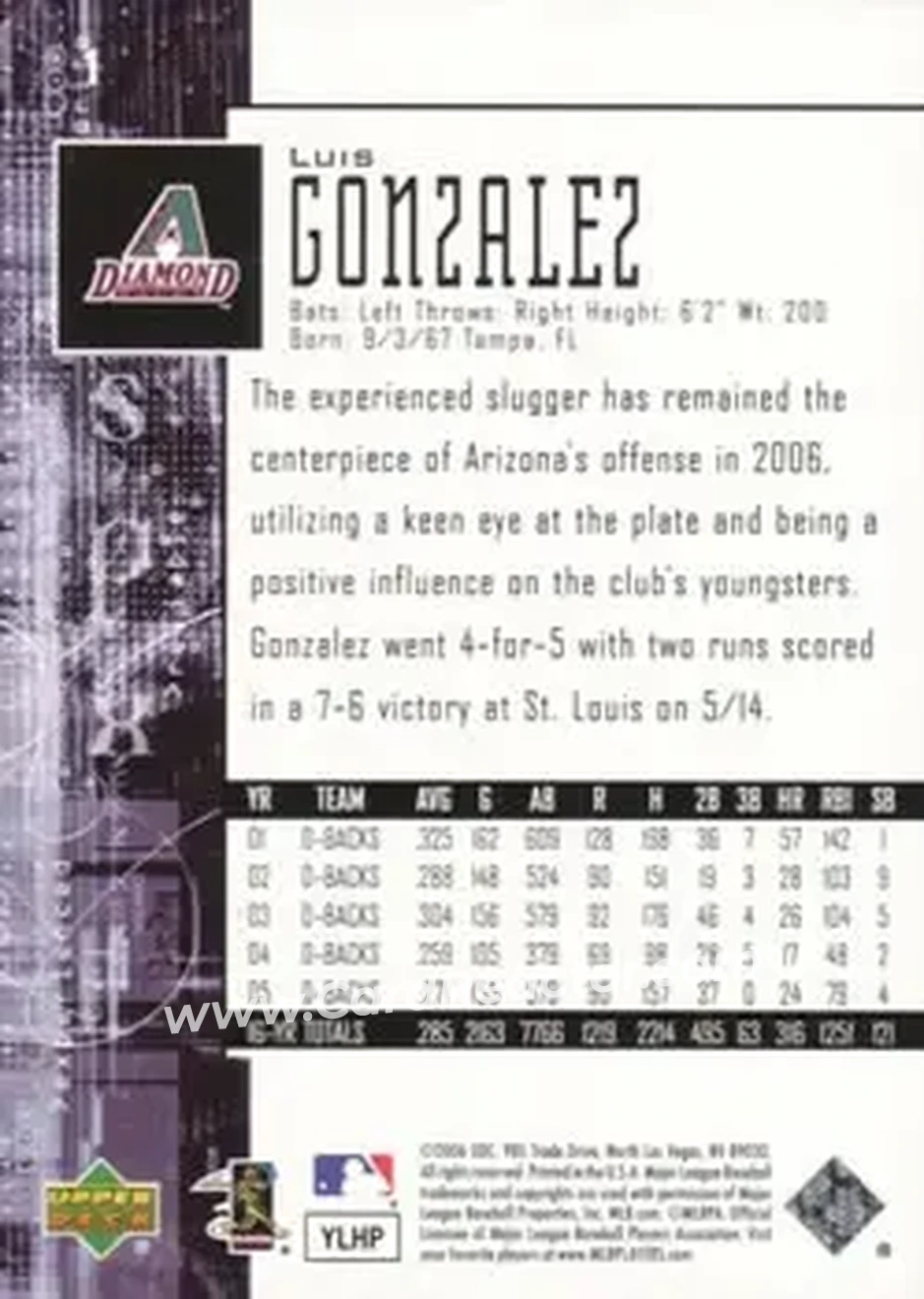 2006 SPx #1 - Luis Gonzalez - Arizona Diamondbacks - Back