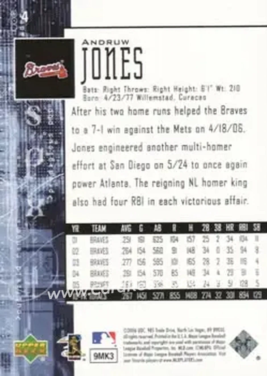 2006 SPx #4 - Andruw Jones - Atlanta Braves - Back 2006 SPx #4 - Andruw Jones - Atlanta Braves - Back