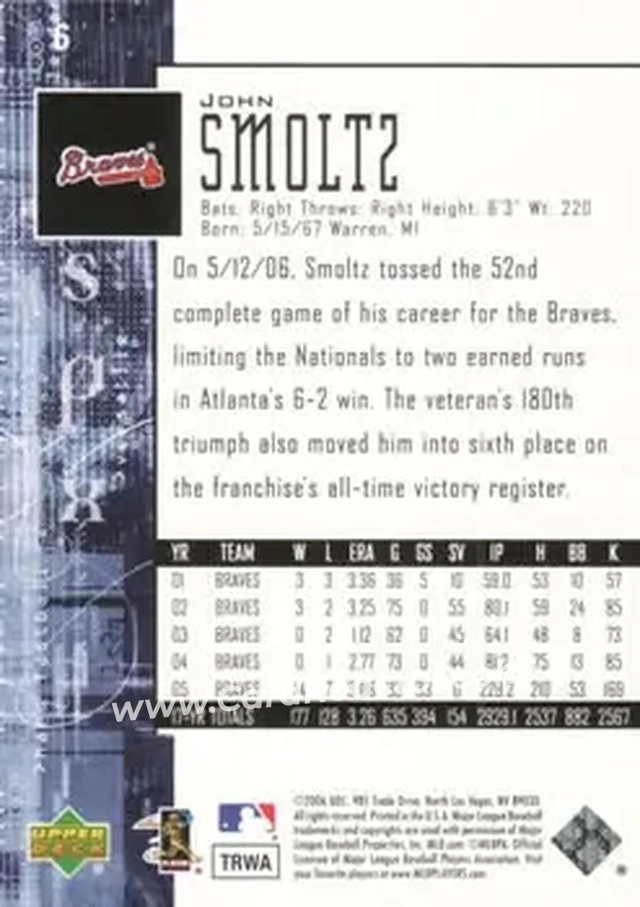 2006 SPx #6 - John Smoltz - Atlanta Braves - Back