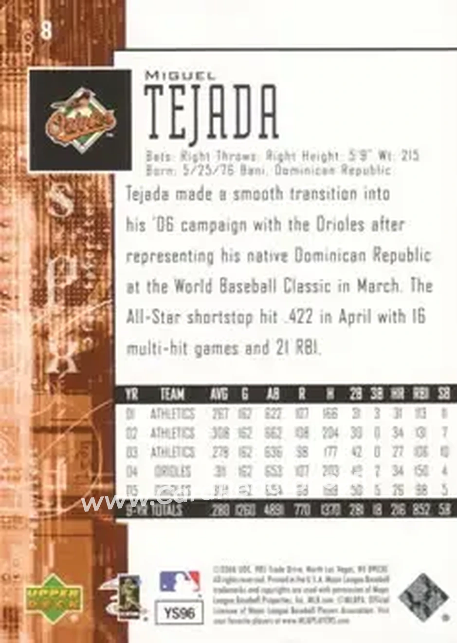 2006 SPx #8 - Miguel Tejada - Baltimore Orioles - Back