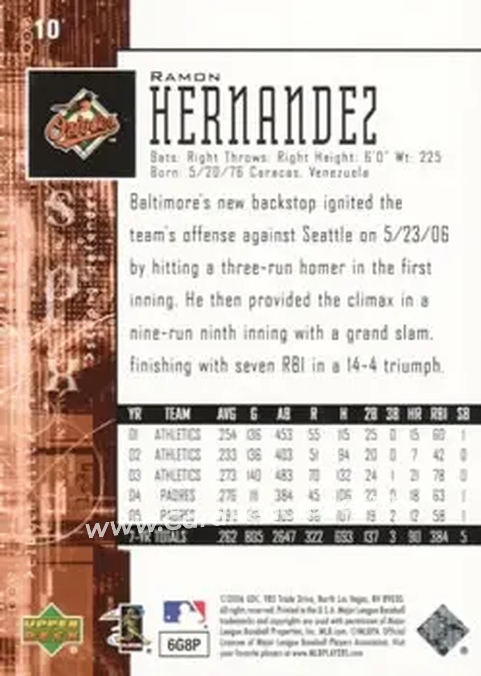 2006 SPx #10 - Ramon Hernandez - Baltimore Orioles - Back