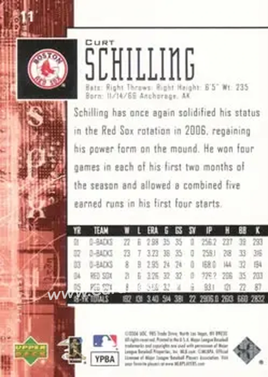 2006 SPx #11 - Curt Schilling - Boston Red Sox - Back 2006 SPx #11 - Curt Schilling - Boston Red Sox - Back