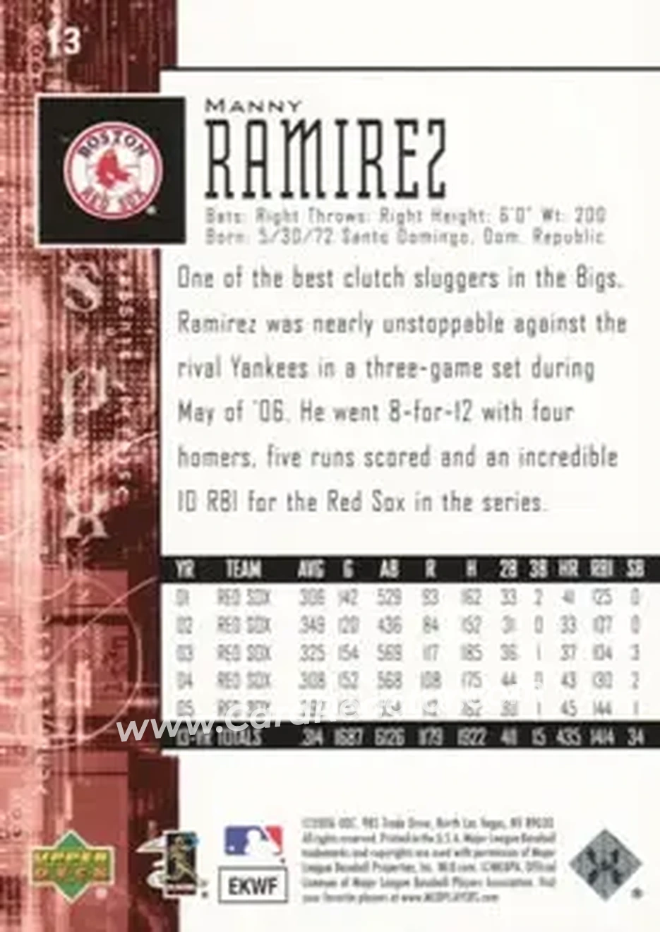 2006 SPx #13 - Manny Ramirez - Boston Red Sox - Back 2006 SPx #13 - Manny Ramirez - Boston Red Sox - Back