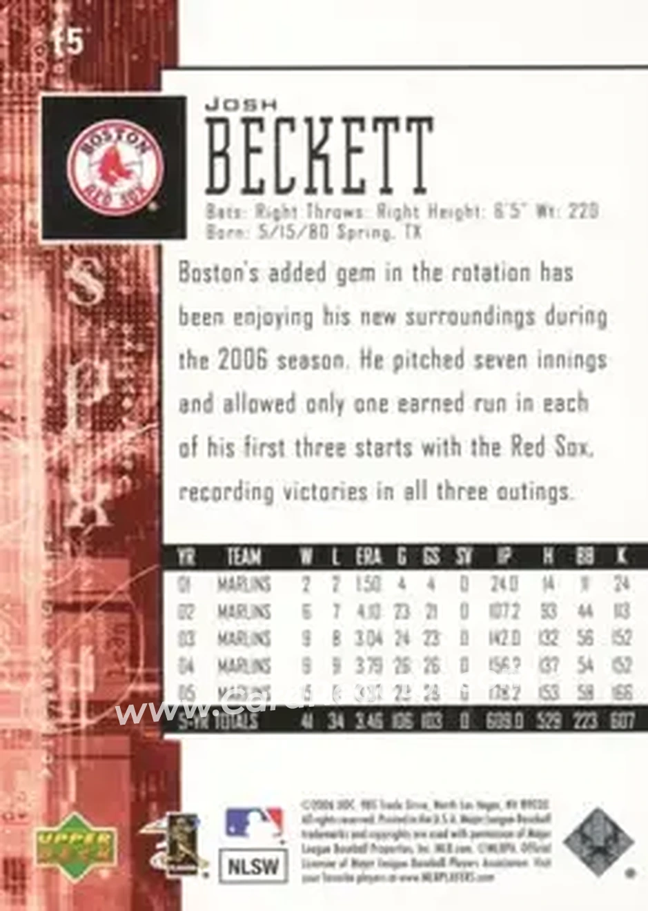 2006 SPx #15 - Josh Beckett - Boston Red Sox - Back 2006 SPx #15 - Josh Beckett - Boston Red Sox - Back