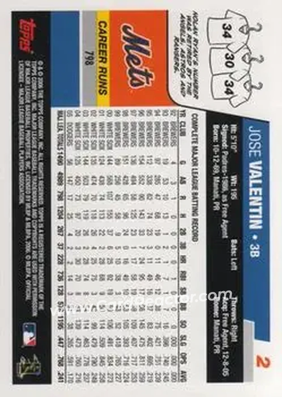 2006 Topps #2 - Jose Valentin - New York Mets - Back