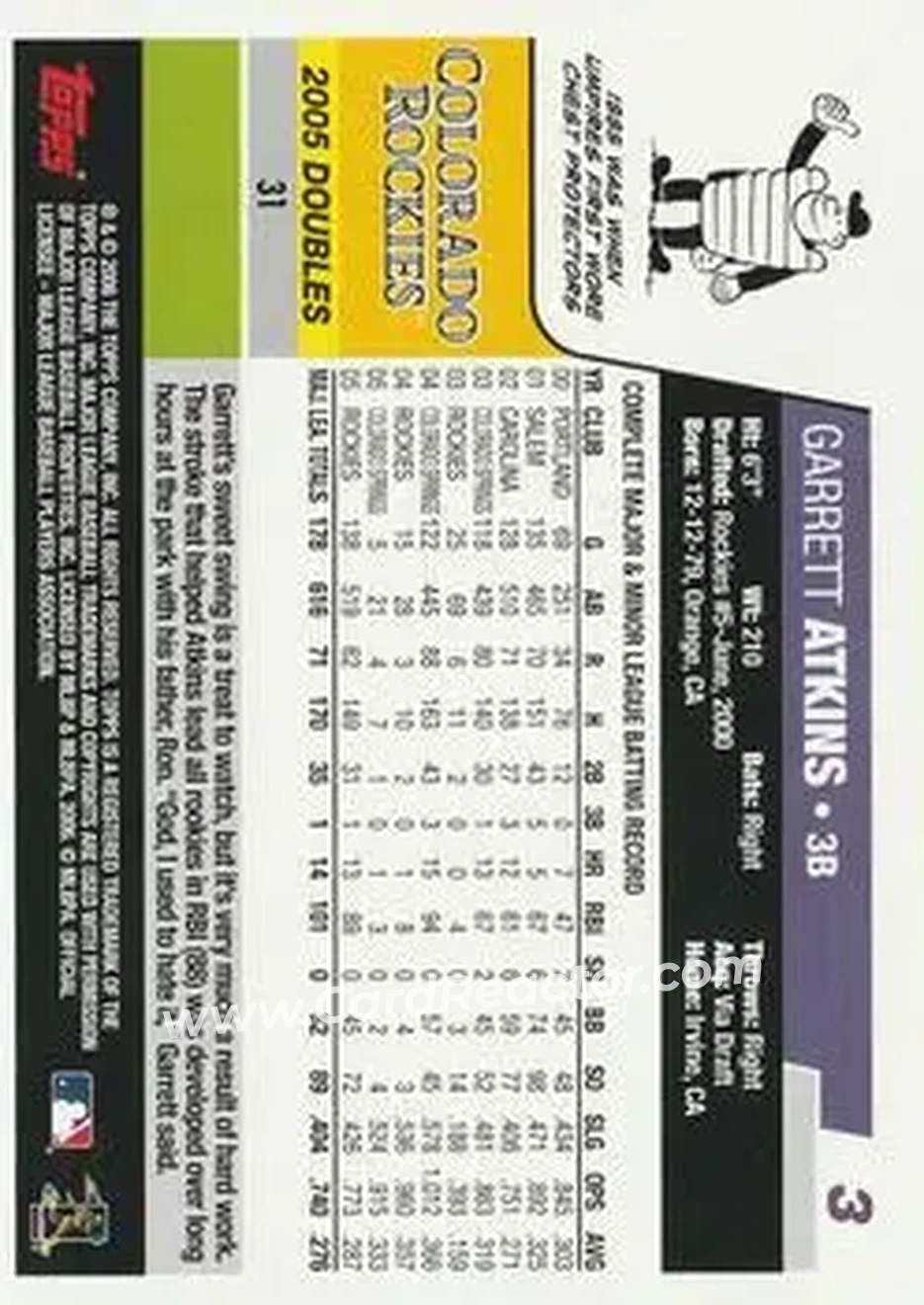 2006 Topps #3 - Garrett Atkins - Colorado Rockies - Back
