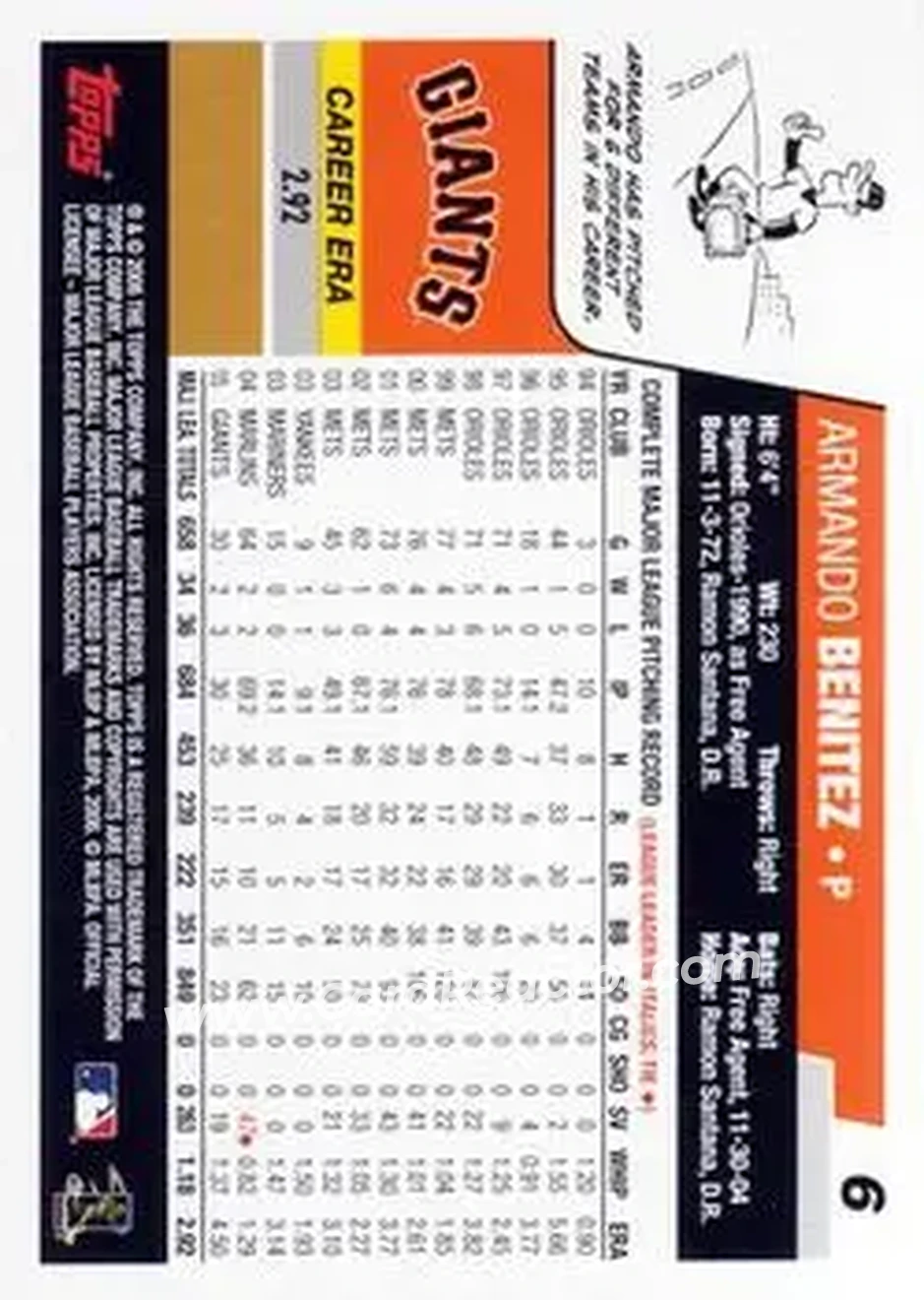 2006 Topps #6 - Armando Benitez - San Francisco Giants - Back