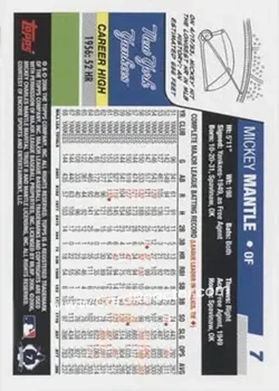 2006 Topps #7 - Mickey Mantle - New York Yankees - Back 2006 Topps #7 - Mickey Mantle - New York Yankees - Back