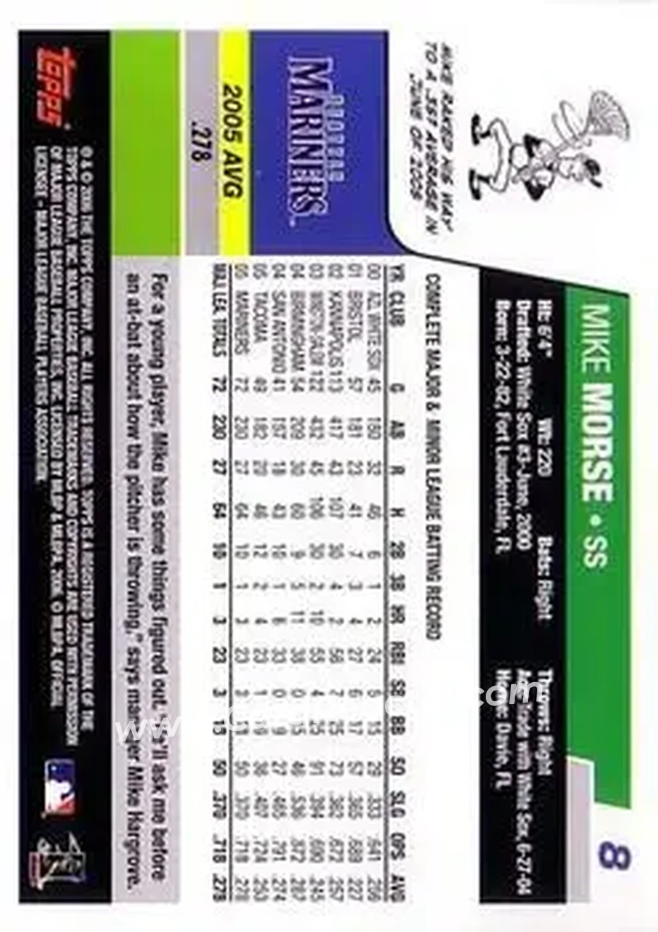 2006 Topps #8 - Mike Morse - Seattle Mariners - Back