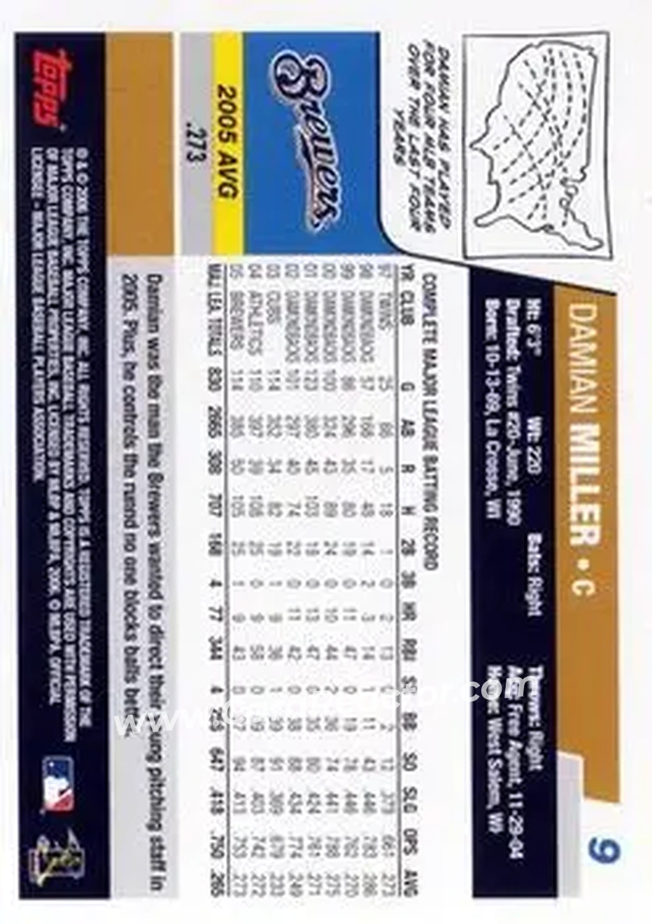 2006 Topps #9 - Damian Miller - Milwaukee Brewers - Back