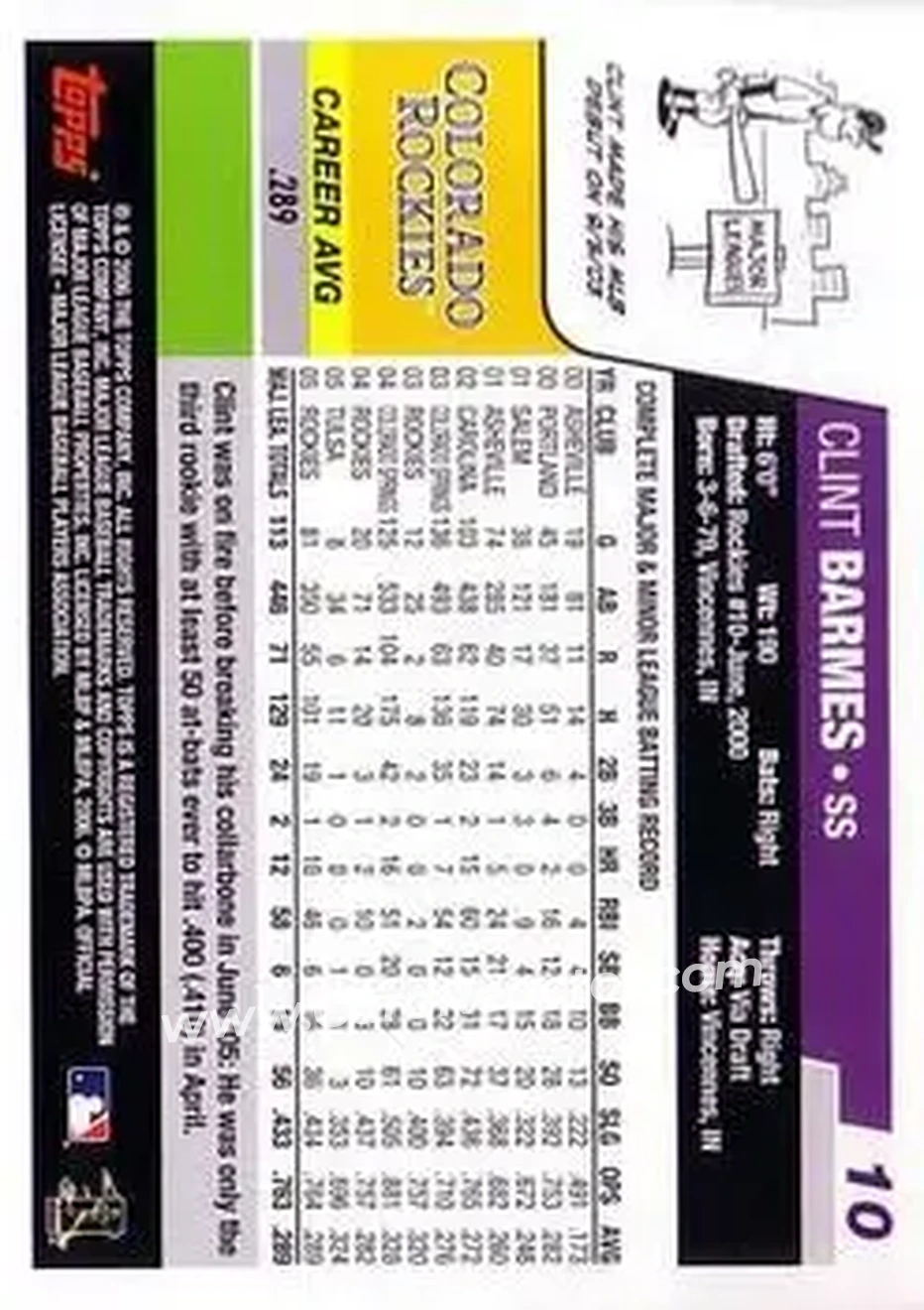 2006 Topps #10 - Clint Barmes - Colorado Rockies - Back