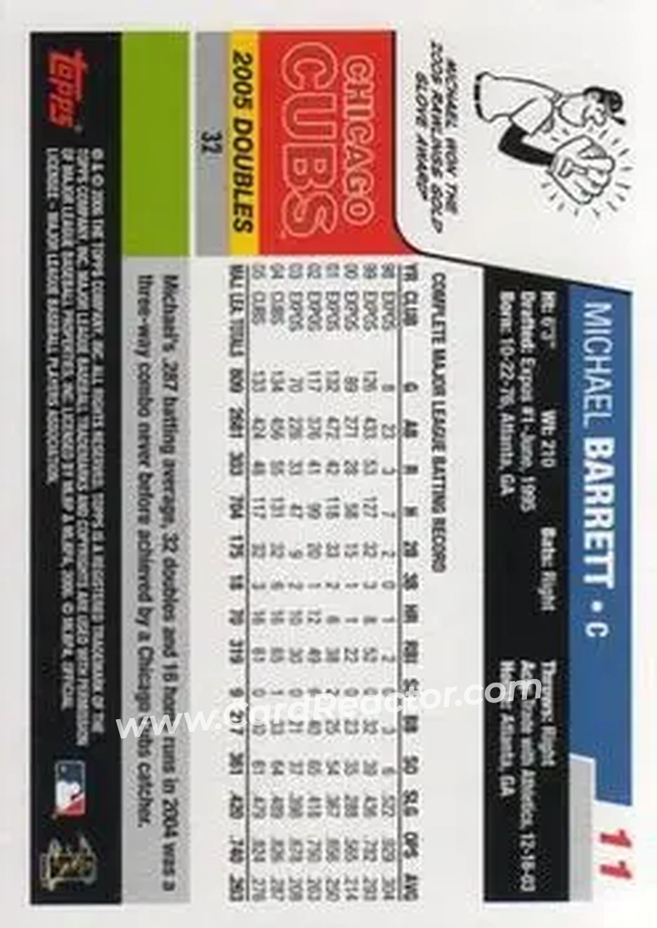 2006 Topps #11 - Michael Barrett - Chicago Cubs - Back