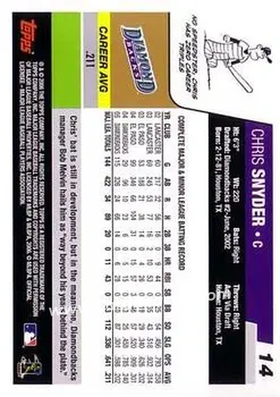 2006 Topps #14 - Chris Snyder - Arizona Diamondbacks - Back