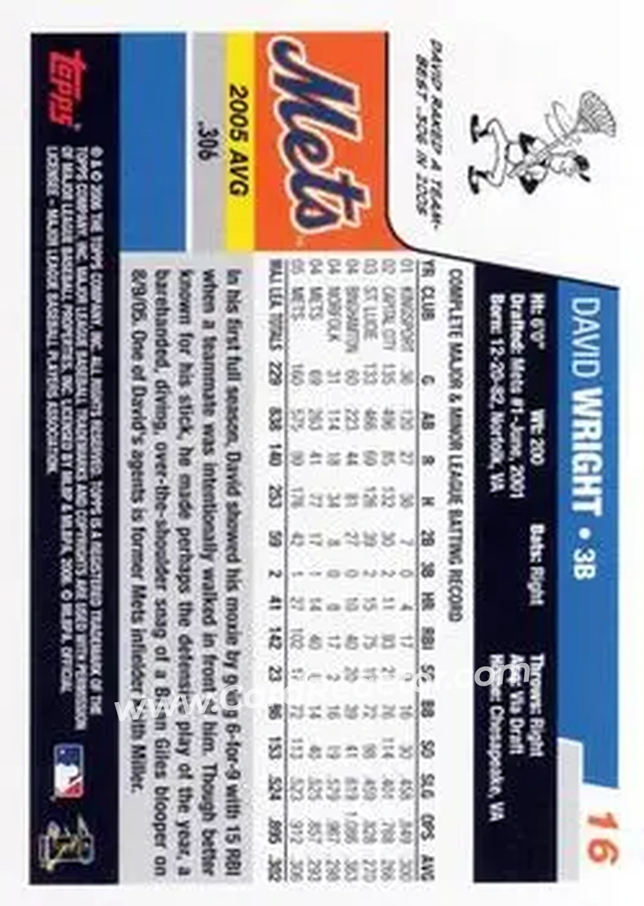 2006 Topps #16 - David Wright - New York Mets - Back 2006 Topps #16 - David Wright - New York Mets - Back