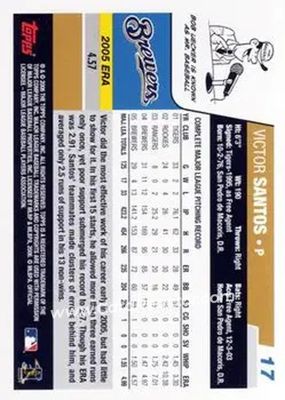 2006 Topps #17 - Victor Santos - Milwaukee Brewers - Back