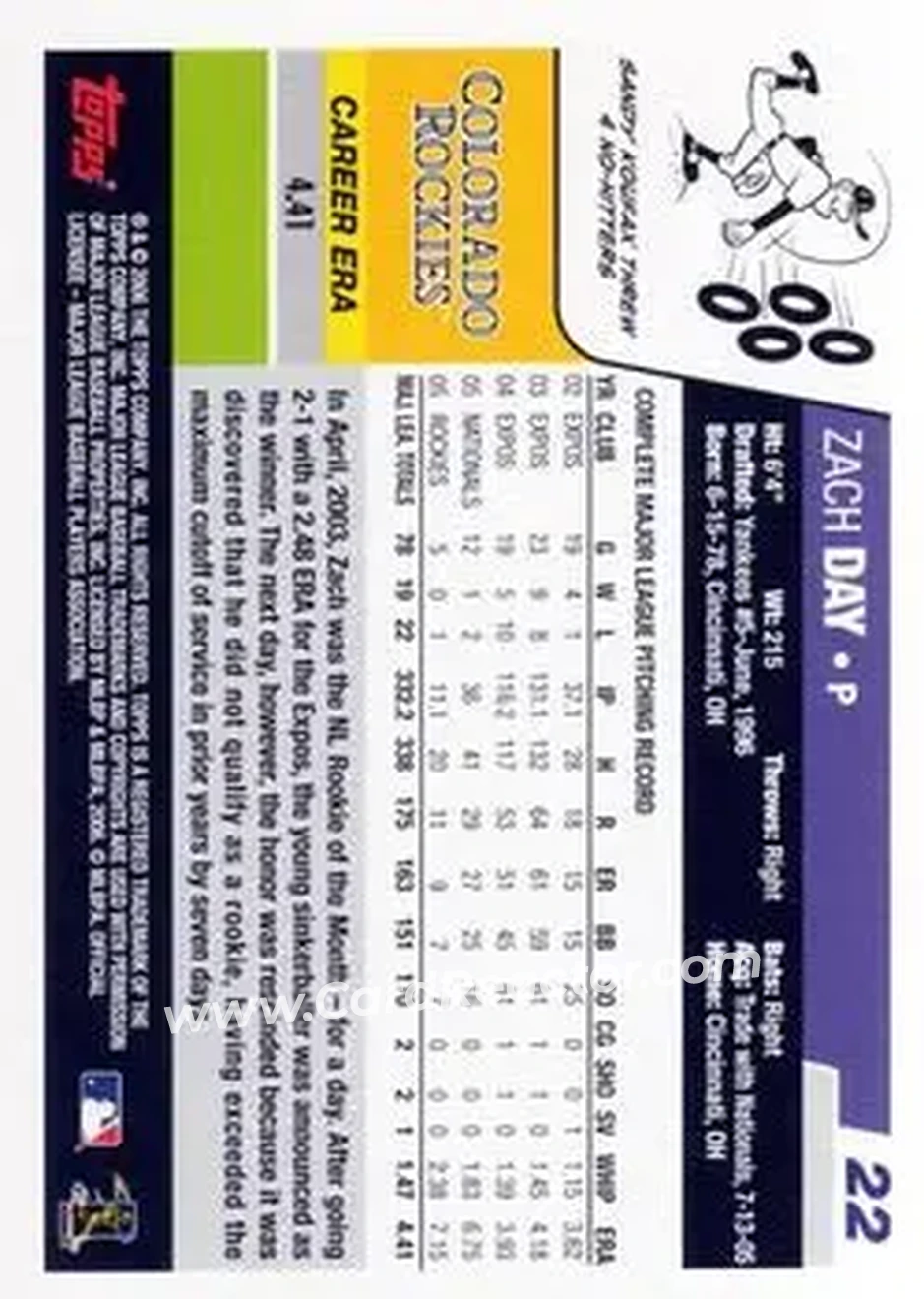2006 Topps #22 - Zach Day - Colorado Rockies - Back