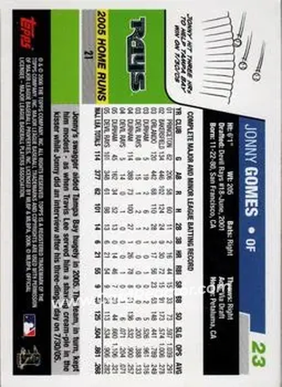 2006 Topps #23 - Jonny Gomes - Tampa Bay Devil Rays - Back