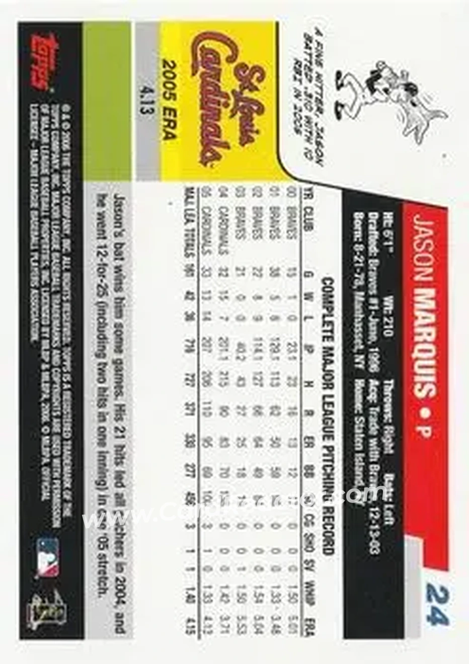 2006 Topps #24 - Jason Marquis - St. Louis Cardinals - Back