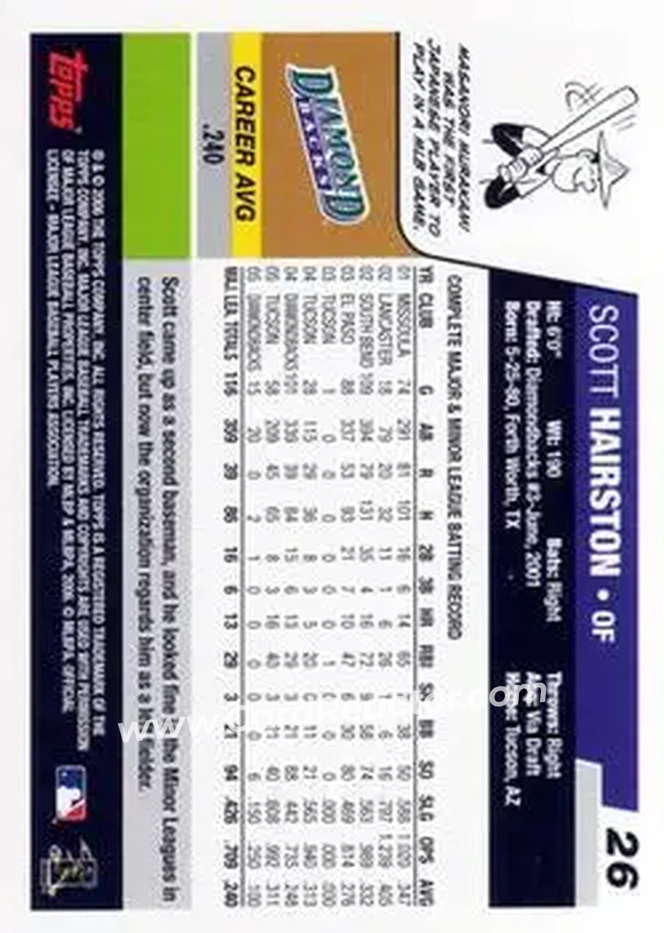 2006 Topps #26 - Scott Hairston - Arizona Diamondbacks - Back