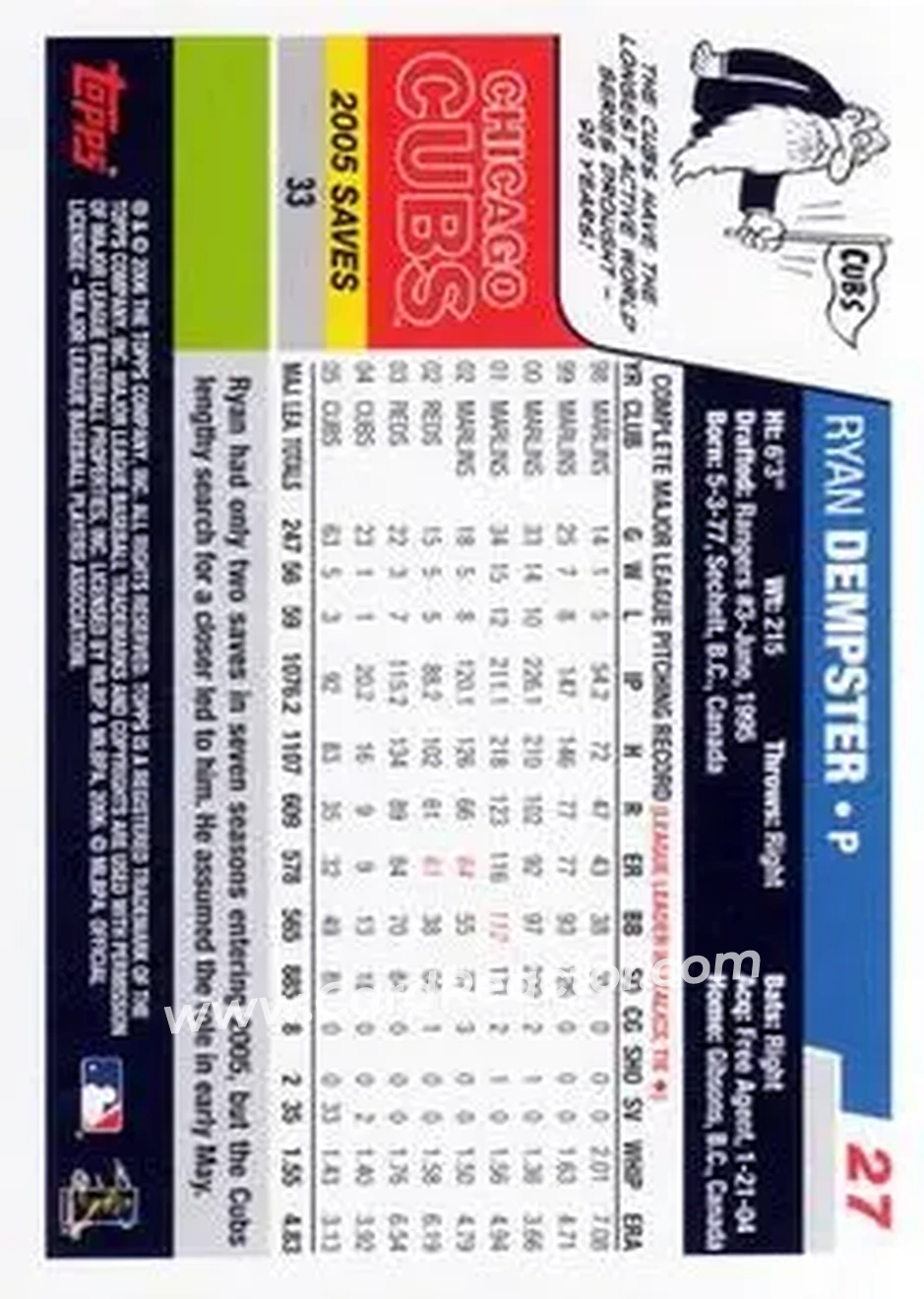 2006 Topps #27 - Ryan Dempster - Chicago Cubs - Back