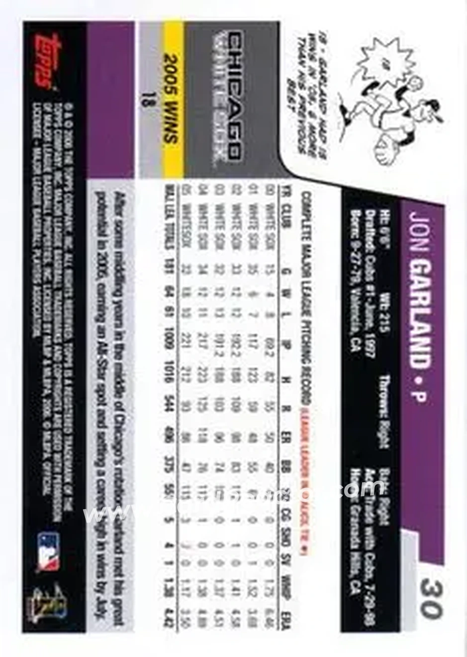 2006 Topps #30 - Jon Garland - Chicago White Sox - Back