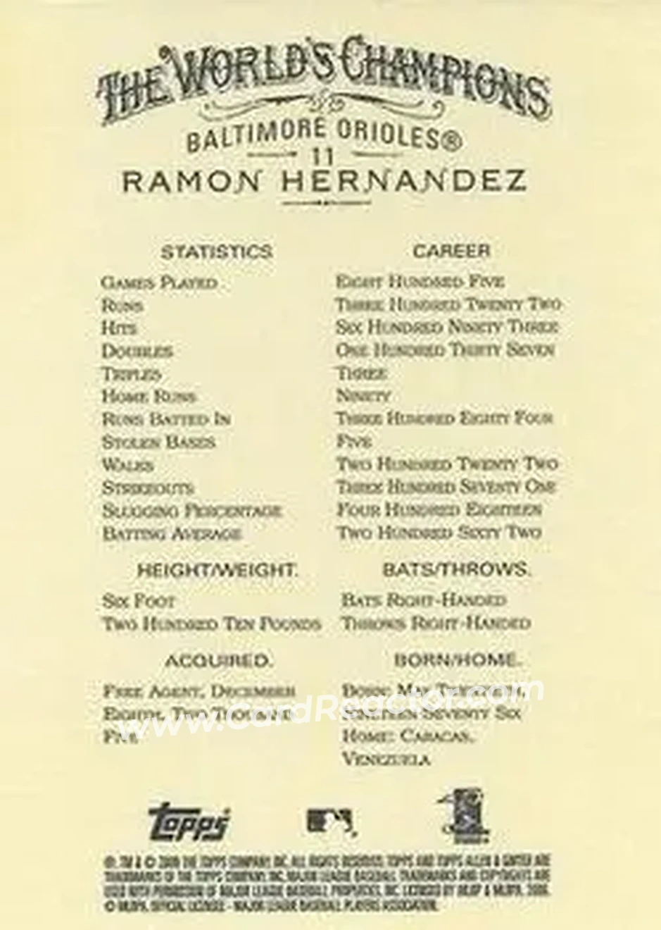 2006 Topps Allen & Ginter #11 - Ramon Hernandez - Baltimore Orioles - Back