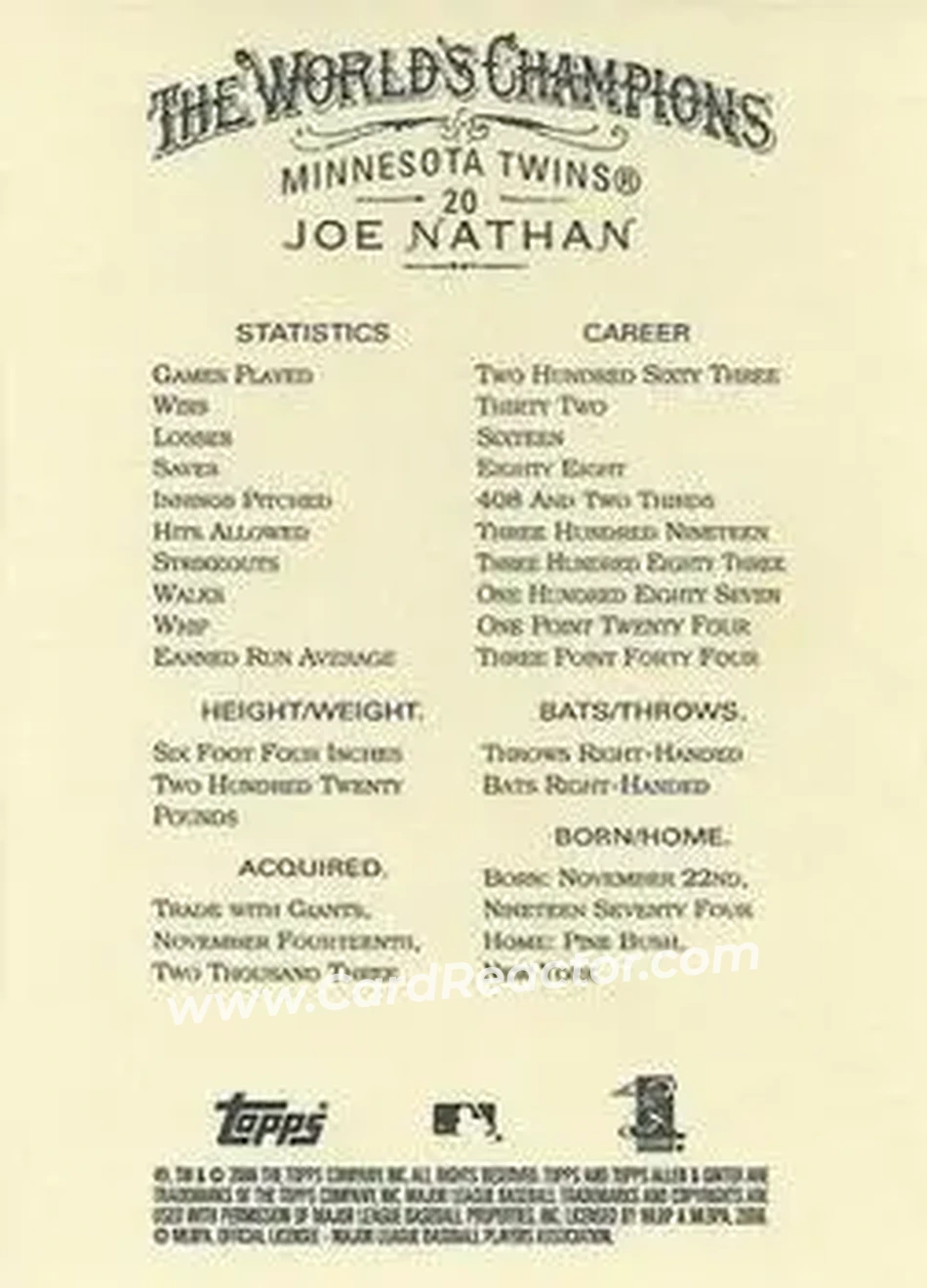 2006 Topps Allen & Ginter #20 - Joe Nathan - Minnesota Twins - Back