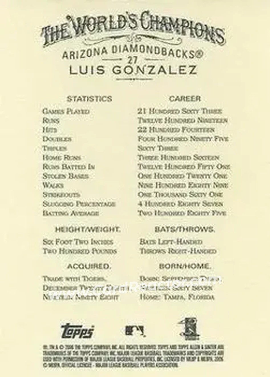2006 Topps Allen & Ginter #27 - Luis Gonzalez - Arizona Diamondbacks - Back