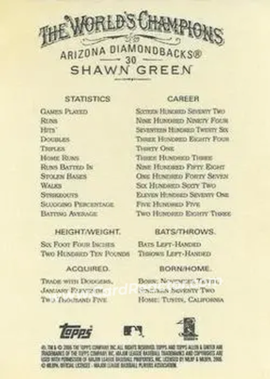 2006 Topps Allen & Ginter #30 - Shawn Green - Arizona Diamondbacks - Back