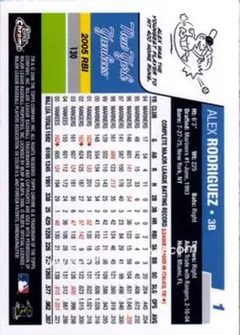 2006 Topps Chrome #1 - Alex Rodriguez - New York Yankees - Back